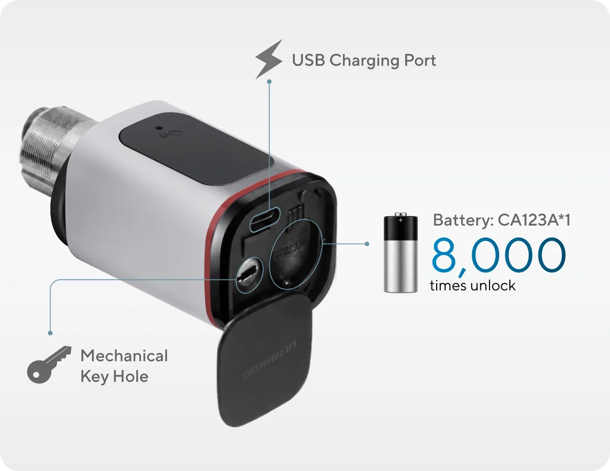 US Cylinder battery, keyhole, and USB Type-C emergency power details