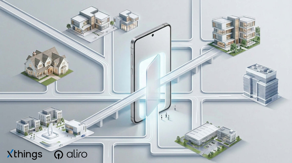 Why Aliro Matters