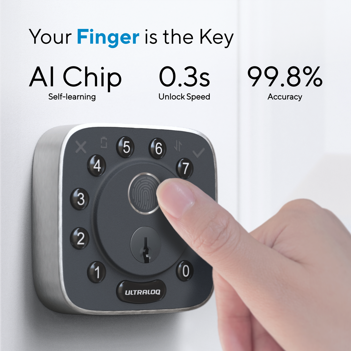 AI-powered fingerprint recognition with 0.3-second unlock speed and 99.8% accuracy