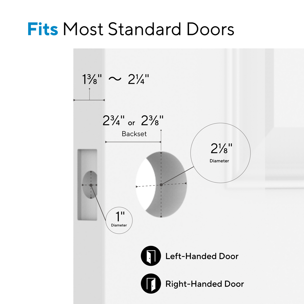 ULTRALOQ Bolt SE smart lock dimensions and compatibility with left- and right-handed standard doors