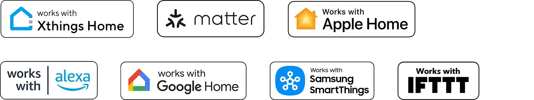 Compatibility badges showing ULTRALOQ smart lock works with Apple Home, Matter, Samsung SmartThings, Google Home, Alexa and IFTTT