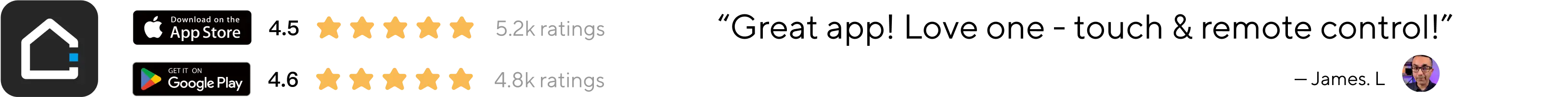 ULTRALOQ product feature image