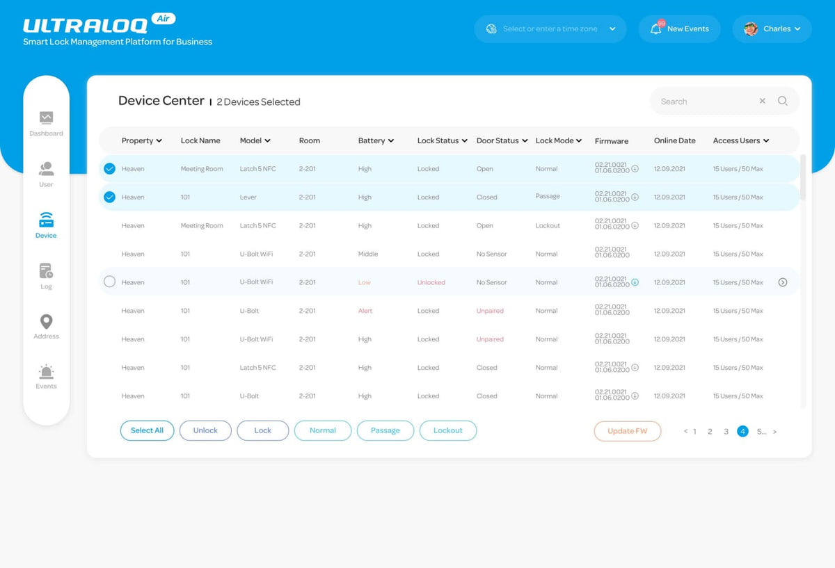 
Group Control For Time-Saving for Become a Master Access Manager with ULTRALOQ Air
