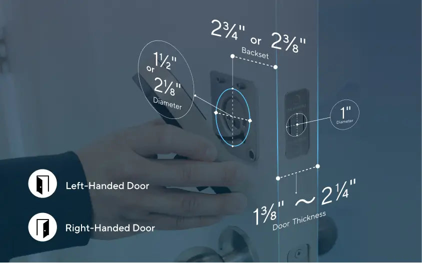 
ULTRALOQ smart lock door compatibility and installation dimensions
