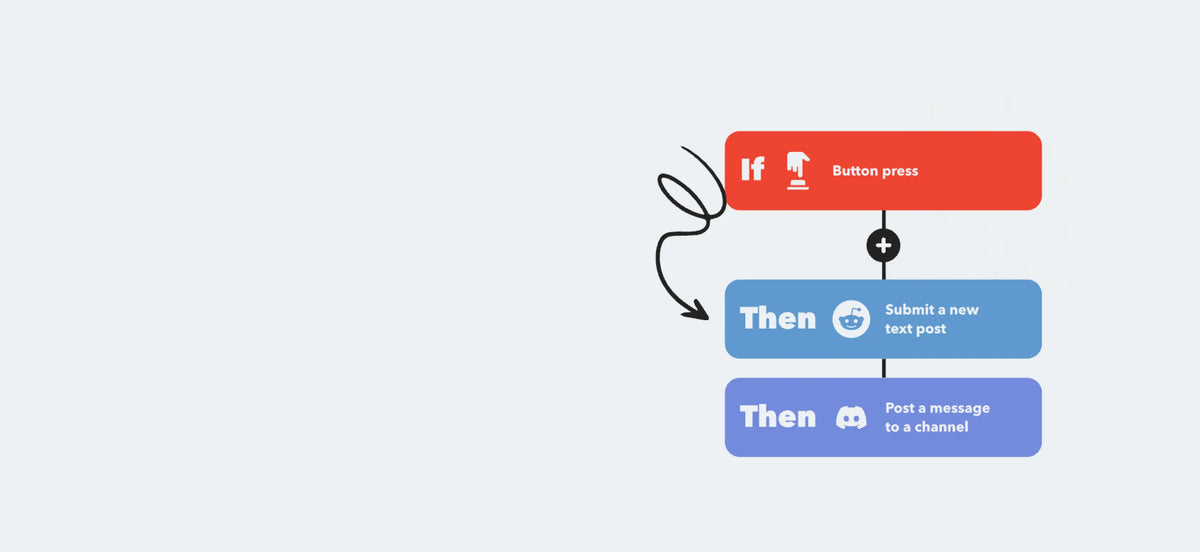 
Works with IFTTT
