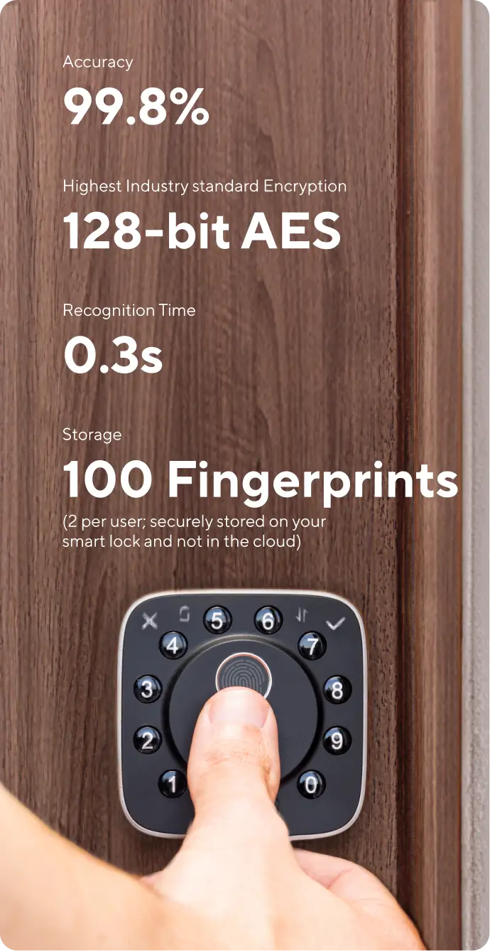 ULTRALOQ Bolt Fingerprint smart lock with 0.3-second fingerprint unlock and 99.8% recognition accuracy