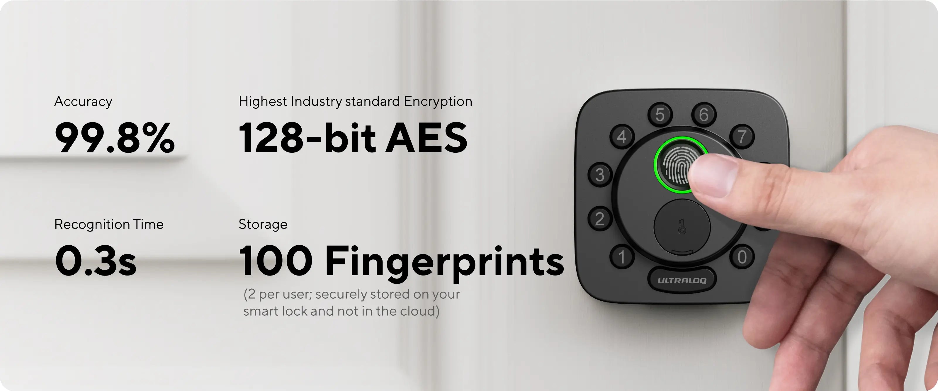 ULTRALOQ Bolt Fingerprint smart lock with fingerprint recognition and 128-bit AES encryption