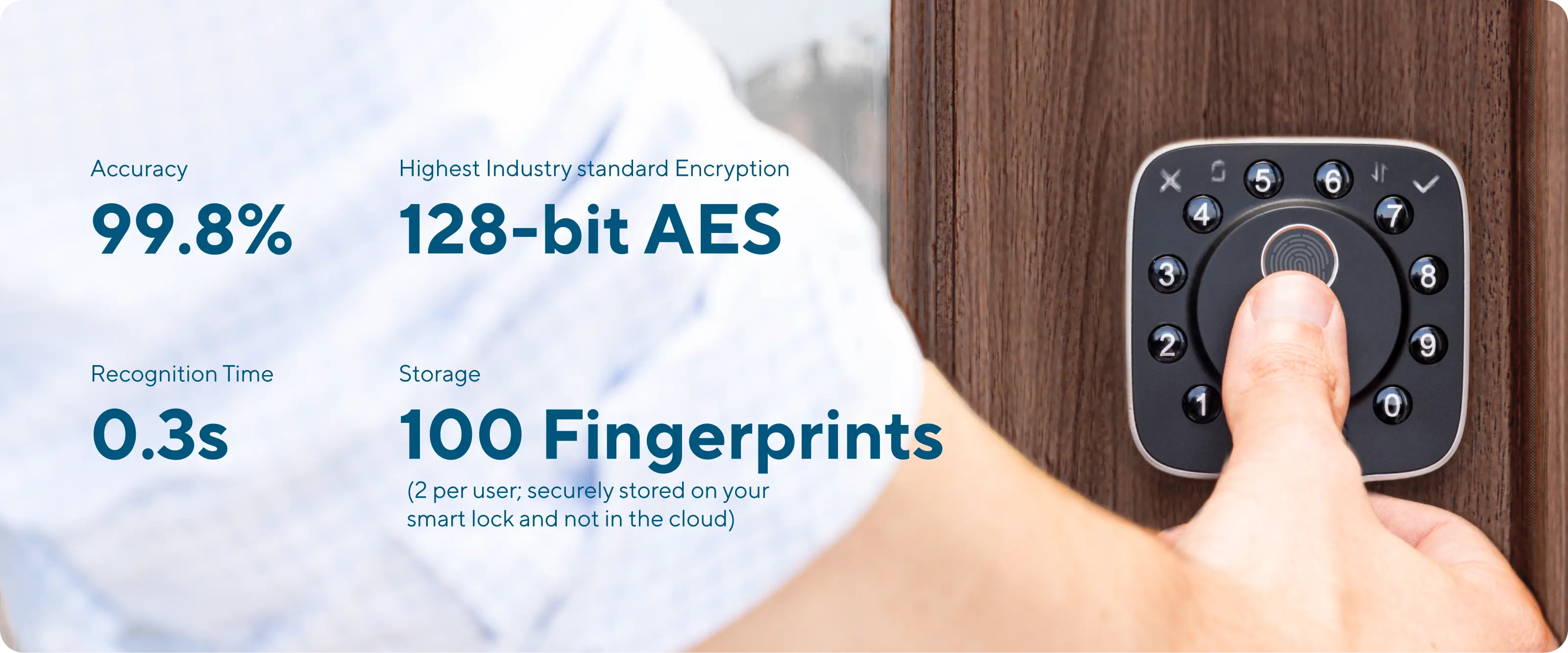 ULTRALOQ Bolt Fingerprint smart deadbolt product feature image