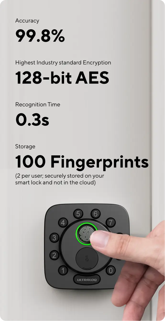 ULTRALOQ Bolt SE Fingerprint Keyless Entry Smart Lock with Matter or Wi-Fi — Your unique fingerprint is your key