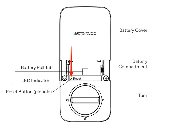 How to Reset Ultraloq Bolt Series to its Factory Settings? Utec Support
