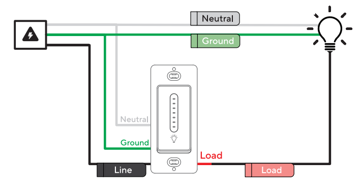 U-tec Smart Dimmer Switch Wiring Diagram – U-tec Support