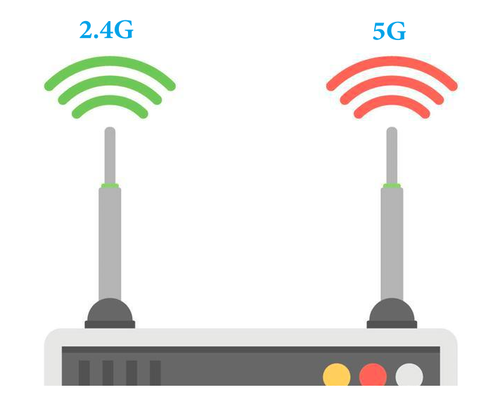 sieraden Potentieel inhalen How to find out whether my WiFi network is 2.4GHz, 5GHz, or 2.4GHz&5GHz  dual-band? – U-tec Support